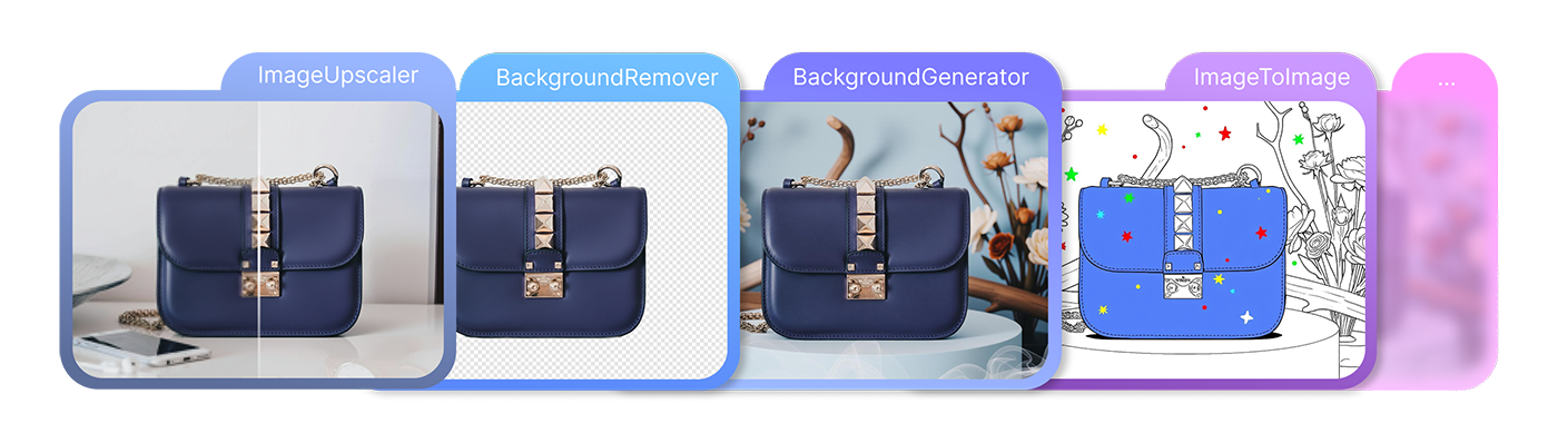 APIservices2